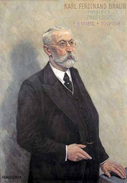 Hans Baluschek Karl Ferdinand Braun